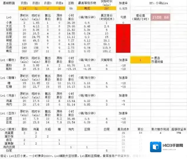 桃源深处有人家肝帝