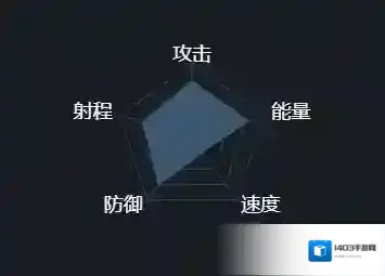 第二银河中文版舰船