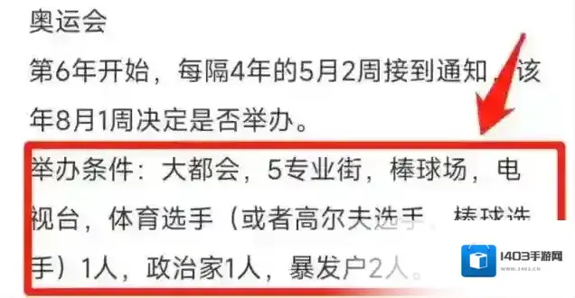 都市大亨物语旅社