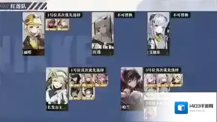 胜利女神新的希望阵容