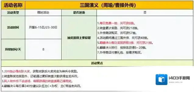 守护之境玲珑棋局