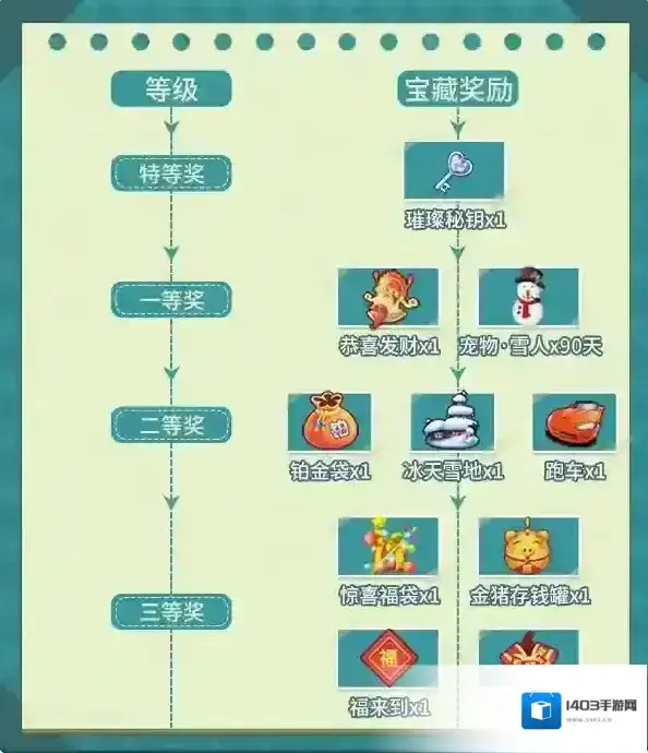 推理学院活动