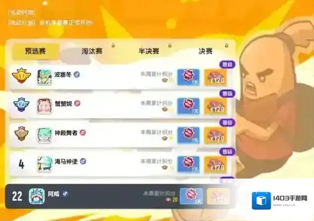 香肠派对国际服奖励