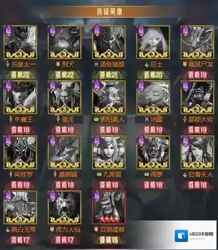 西游七十二变阵容