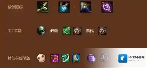 金铲铲之战金铲铲