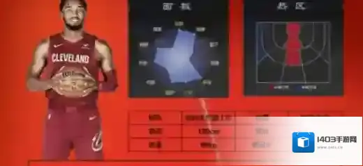 美职篮全明星全明星