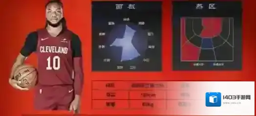 美职篮全明星美职篮