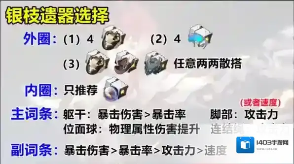 崩坏星穹铁道银枝遗器选择什么好 最佳遗器词条攻略