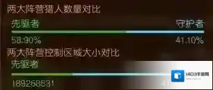 次元猎人如何选择