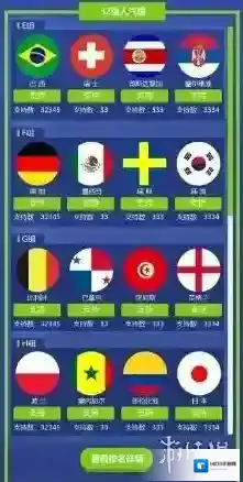 不思议迷宫燃爆绿茵活动怎么玩 燃爆绿茵活动介绍