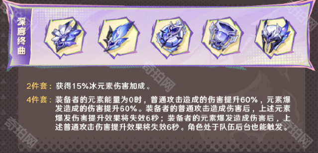 原神新增