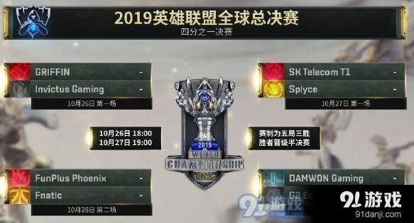 英雄联盟FPX八强赛首发名单全览