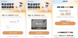 京东金条提额方法详解