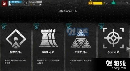 明日方舟灰蕈迷境开局选择解析