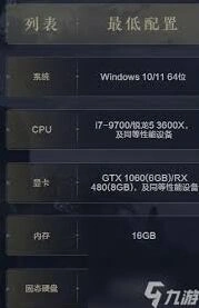 燕云十六声3060画面调节教程分享