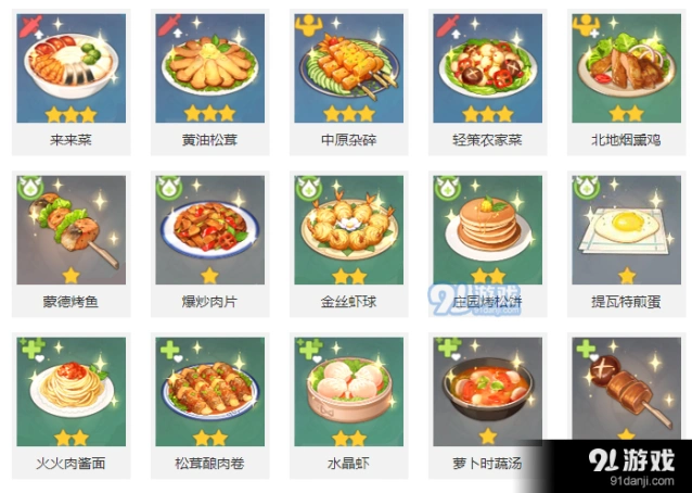 原神庄园烤松饼食谱做法详解