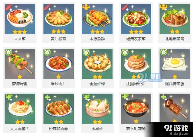 原神提瓦特煎蛋食谱详解