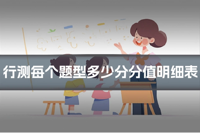 行测每个题型多少分分值明细表