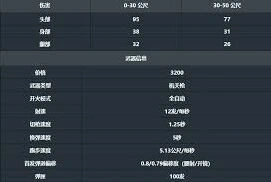 奥丁好不好用看完你就明白了