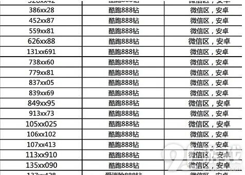 天天酷跑888钻名单查询技巧大放送