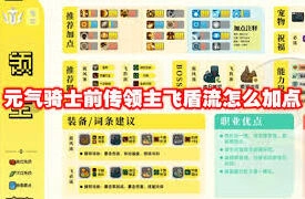 元气骑士领主二技能怎么样 号令大军实战应用