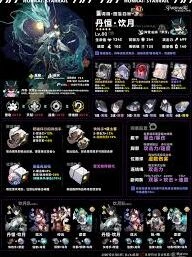 崩坏星穹铁道饮月养成步骤详细攻略