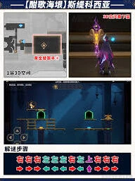 《崩坏星垠铁道》酣歌海垠斯缇科西亚黄金替罪羊阵容推荐
