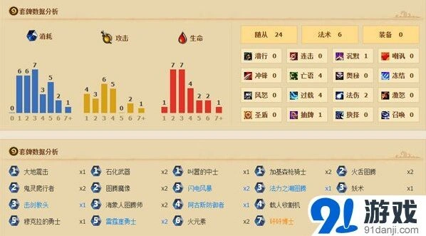 炉石传说另类图腾萨上分打法解析