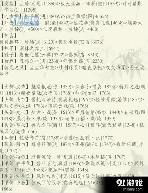 《奇迹暖暖》舞动端午搭配教程
