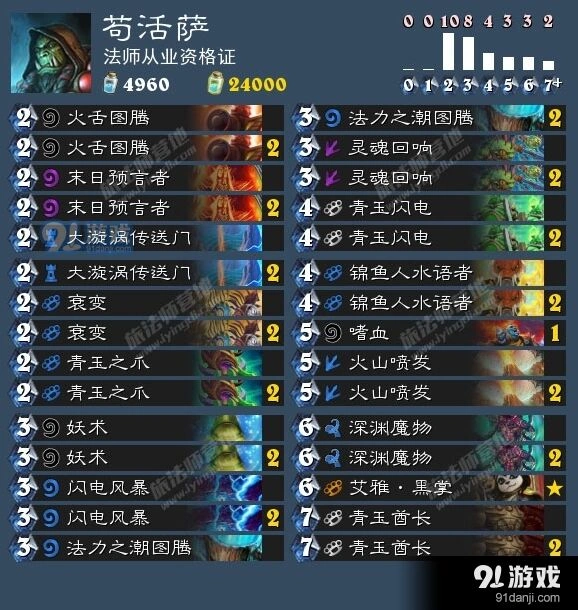 炉石传说：苟活萨卡组构建思路