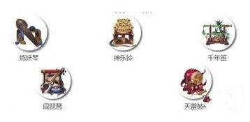 阴阳师音乐祭活动结界卡种类有哪些