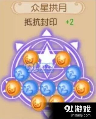 梦幻西游手游法系潜能果玩法详解
