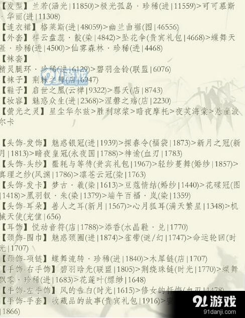 奇迹暖暖舞动端午攻略指南