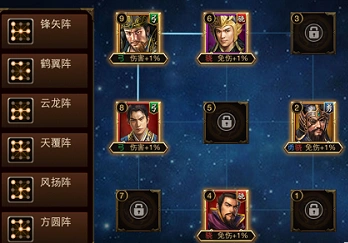 三国群英传魏国阵容搭配技巧分享