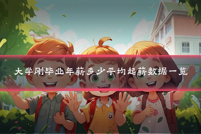大学刚毕业年薪多少平均起薪数据一览