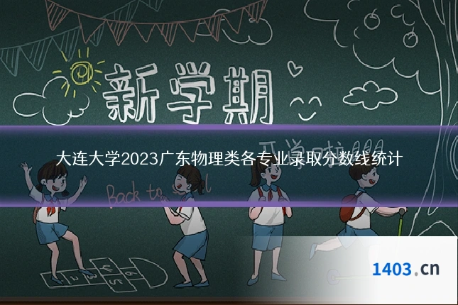 大连大学2023广东物理类各专业录取分数线统计
