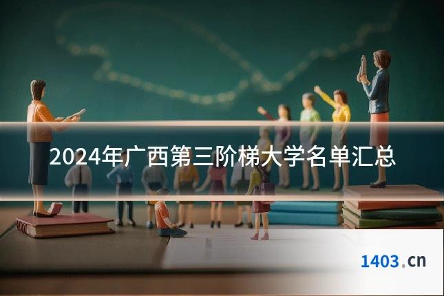 2024年广西第三阶梯大学名单汇总