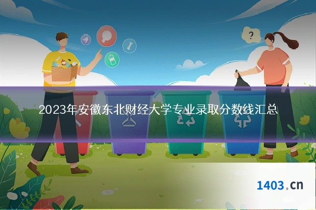 2023年安徽东北财经大学专业录取分数线汇总