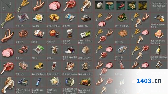 明日方舟终末地食谱推荐指南