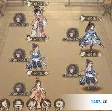 这城有良田铁卫僚属升星攻略大全