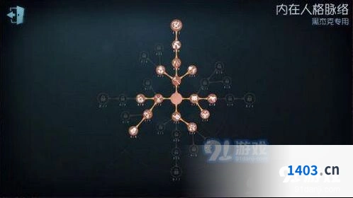 第五人格黑杰克模式天赋配置攻略