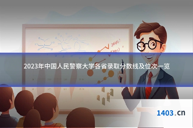 2023年中国人民警察大学各省录取分数线及位次一览