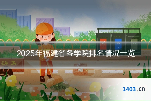2025年福建省各学院排名情况一览