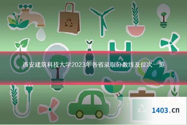 西安建筑科技大学2023年各省录取分数线及位次一览