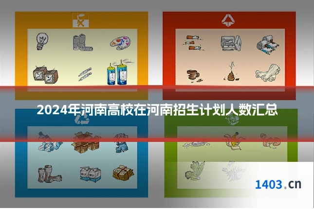 2024年河南高校在河南招生计划人数汇总