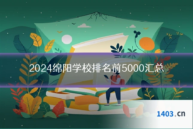 2024绵阳学校排名前5000汇总