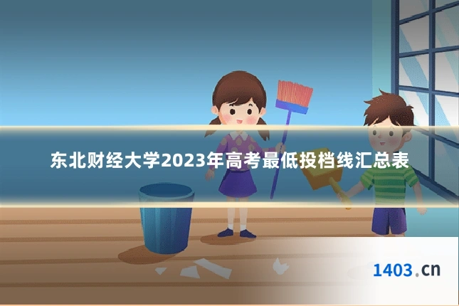 东北财经大学2023年高考最低投档线汇总表