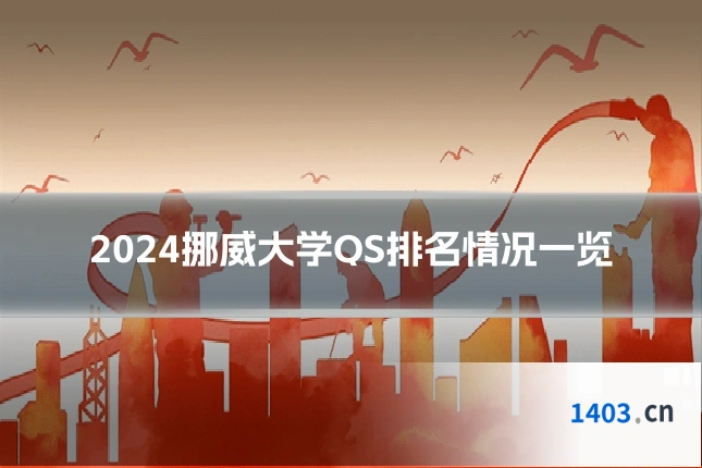 2024挪威大学QS排名情况一览