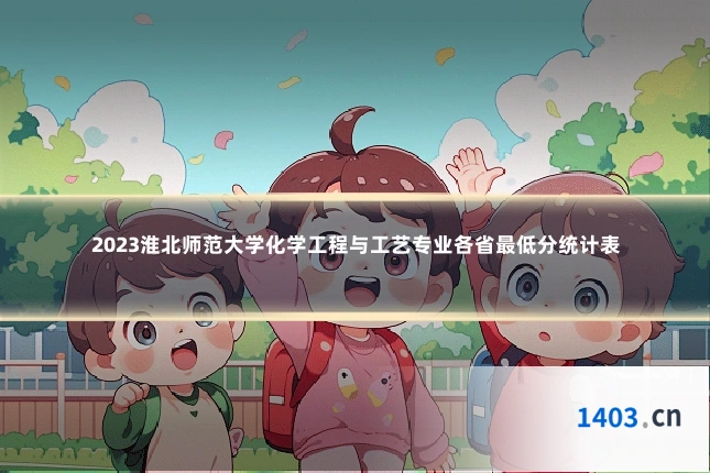 2023淮北师范大学化学工程与工艺专业各省最低分统计表