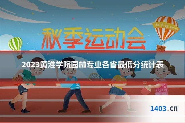 2023黄淮学院园林专业各省最低分统计表